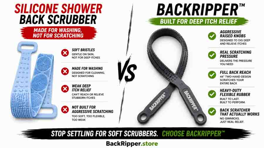 BackRipper comparison image showing why it works better than a silicone shower back scrubber for deep back itch relief