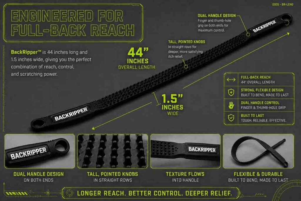 BackRipper™ Backscratcher engineering-style product image showing full-back reach, ergonomic handles, raised knobs, flexible design, and deep itch relief features.
